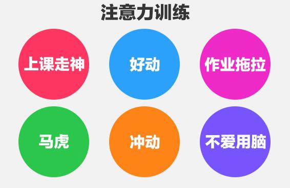 提高儿童注意力训练方法-东方司乐课程