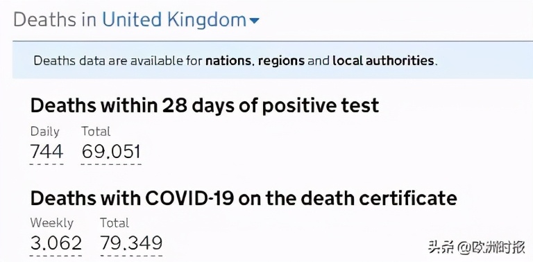 英國又發現新冠新變種！ 邊境上千司機仍需被困3天，和警察對峙