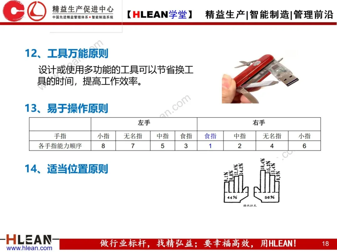 「精益学堂」IE七大手法在现场改善中的运用（下篇）