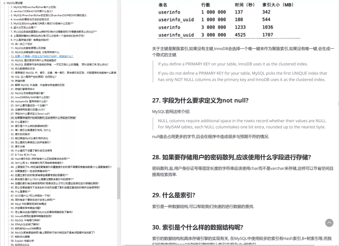 GitHub标星125k!阿里技术官用3个月总结出的24万字Java面试笔记