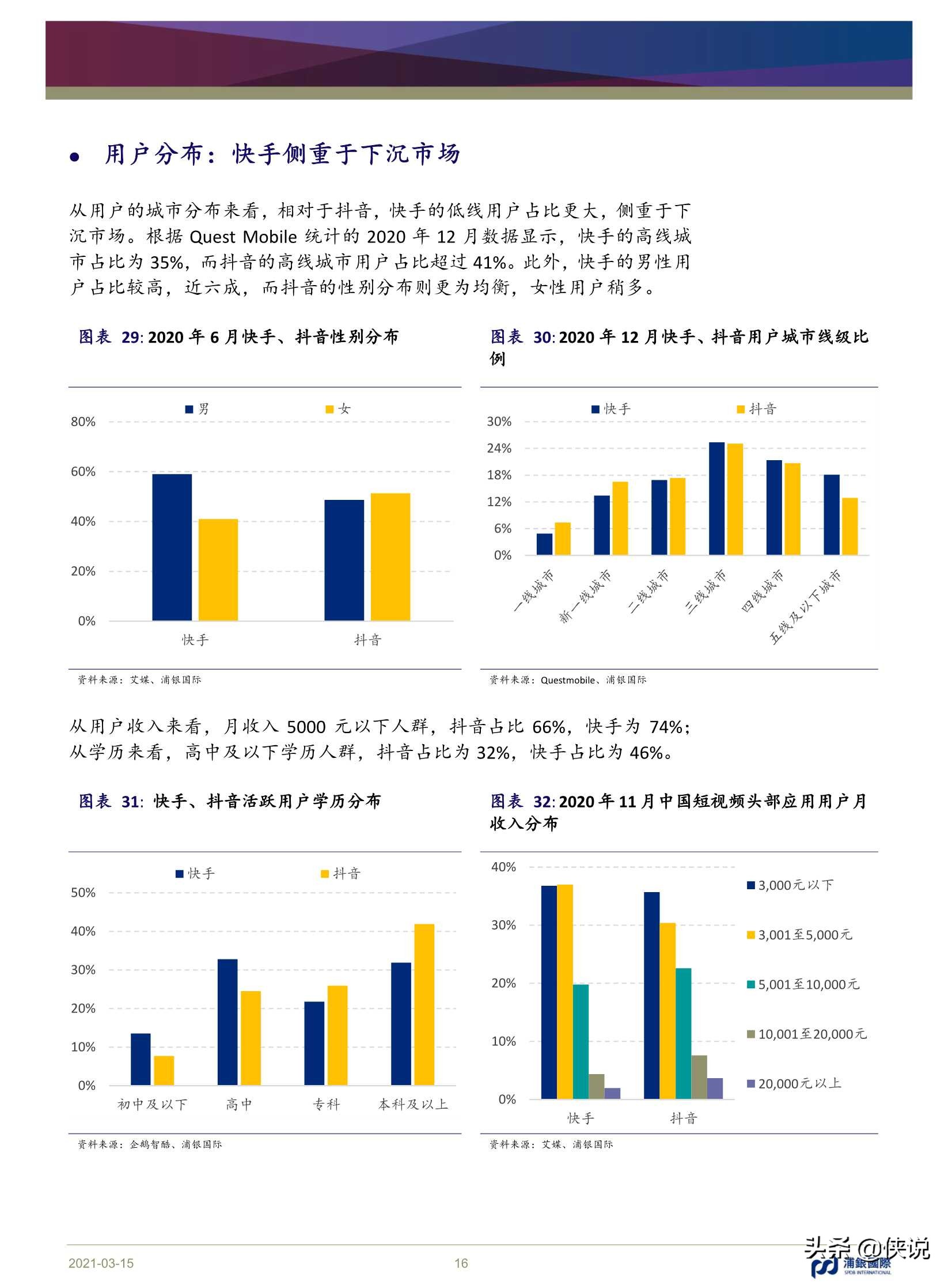 从快手“出圈”看短视频长期趋势研究