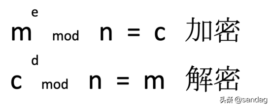 RSA加密原理&密码学&HASH