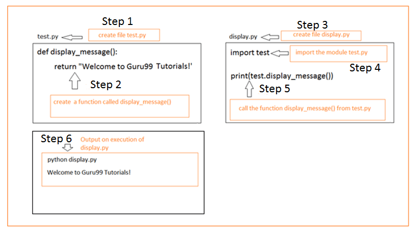 DAY6-step14 Python的模块的导入详解