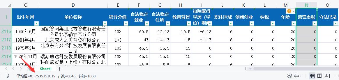 只看分數，達到什么標準可以積分落戶北京？
