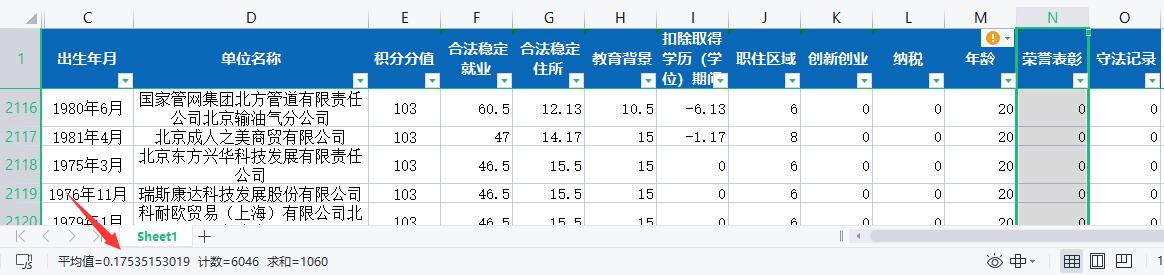 只看分数，达到什么标准可以积分落户北京？