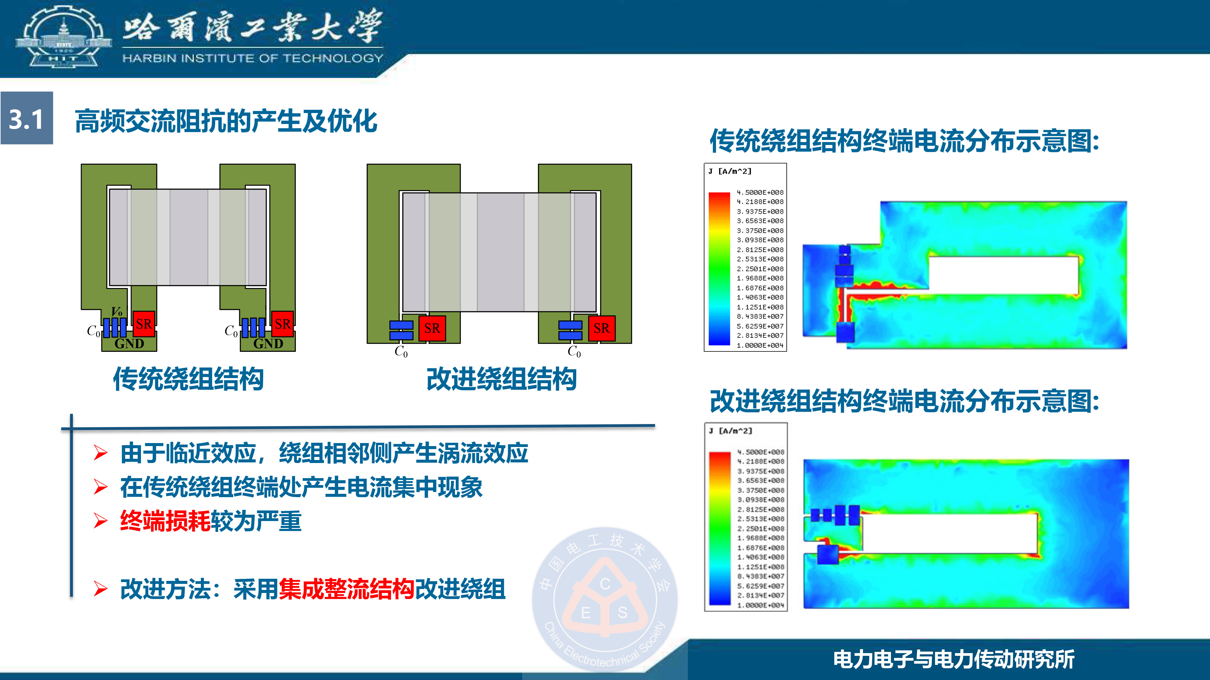 哈尔滨工业大学王懿杰教授：GaN基高频谐振功率变换技术