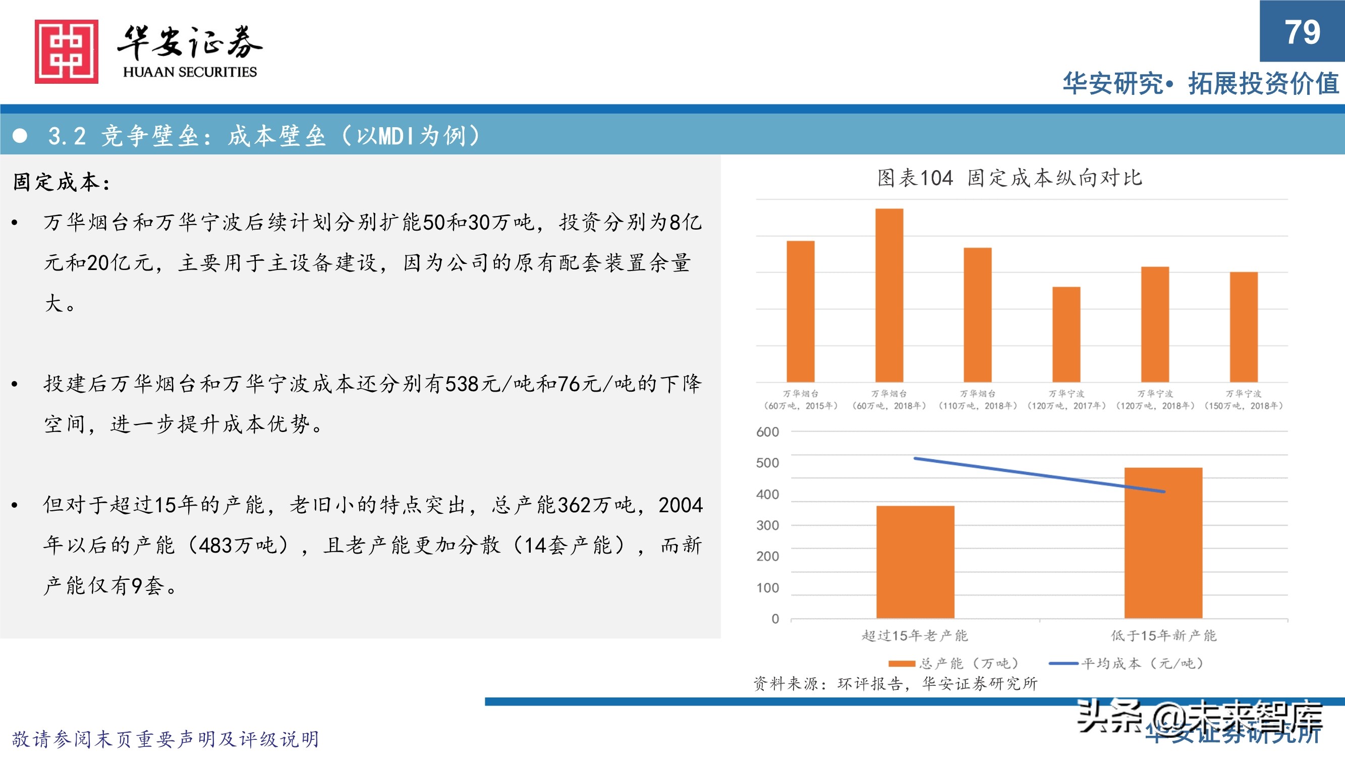 万华化学413页深度研究报告：重新认识万华化学
