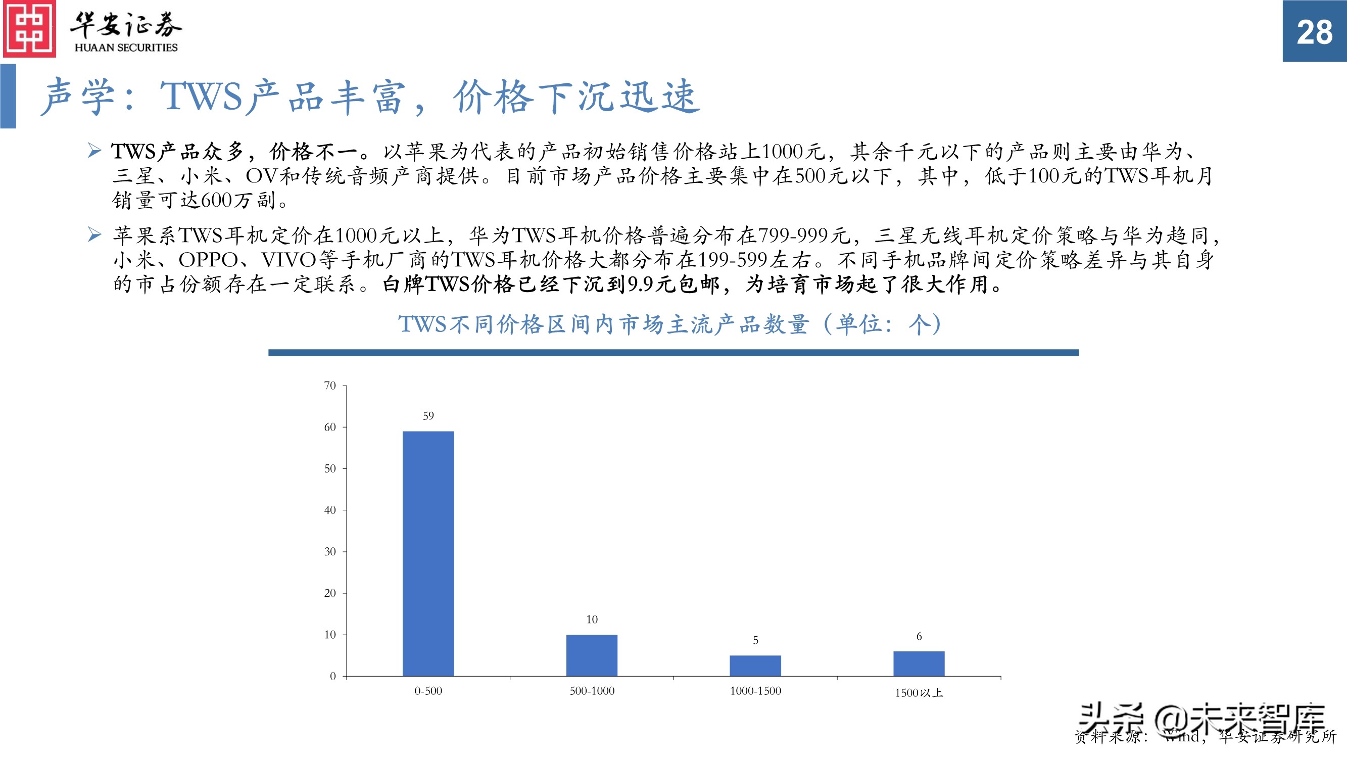 电子行业投资策略：芯片百花齐放，电子创新不止
