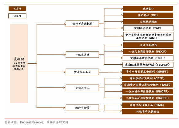 特许金融分析师吴雅楠博士：汇率和利率的波动对资产配置的影响