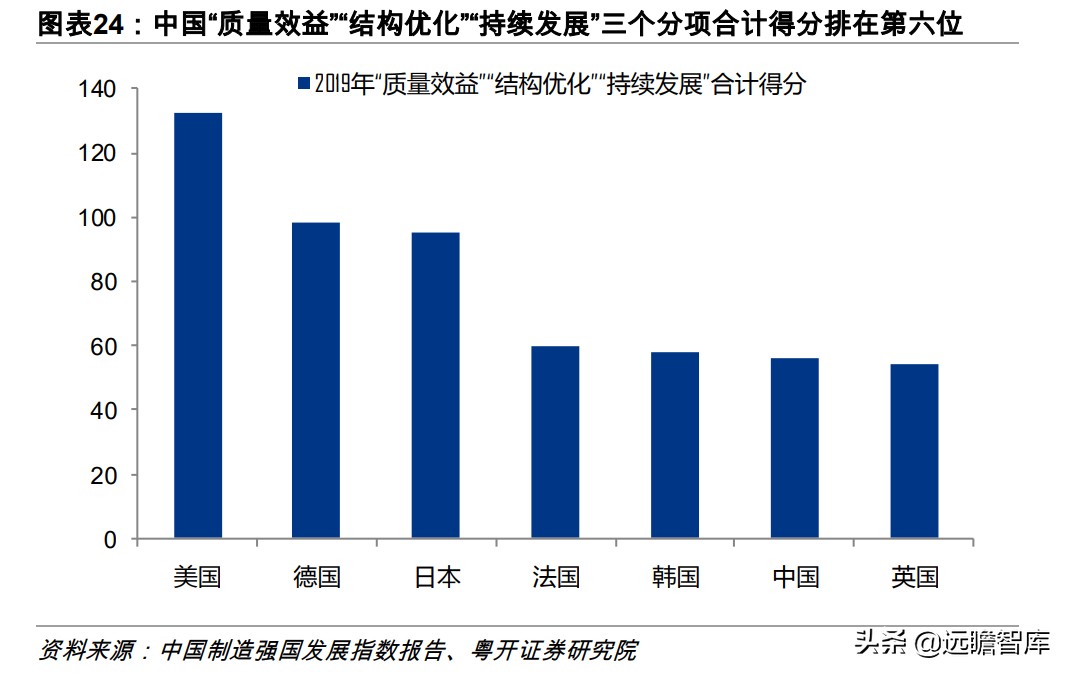 ������һ�����յڶ�������ǿ�����ҹ��ŵ����ݶӣ�������ҵ�Ϻ���