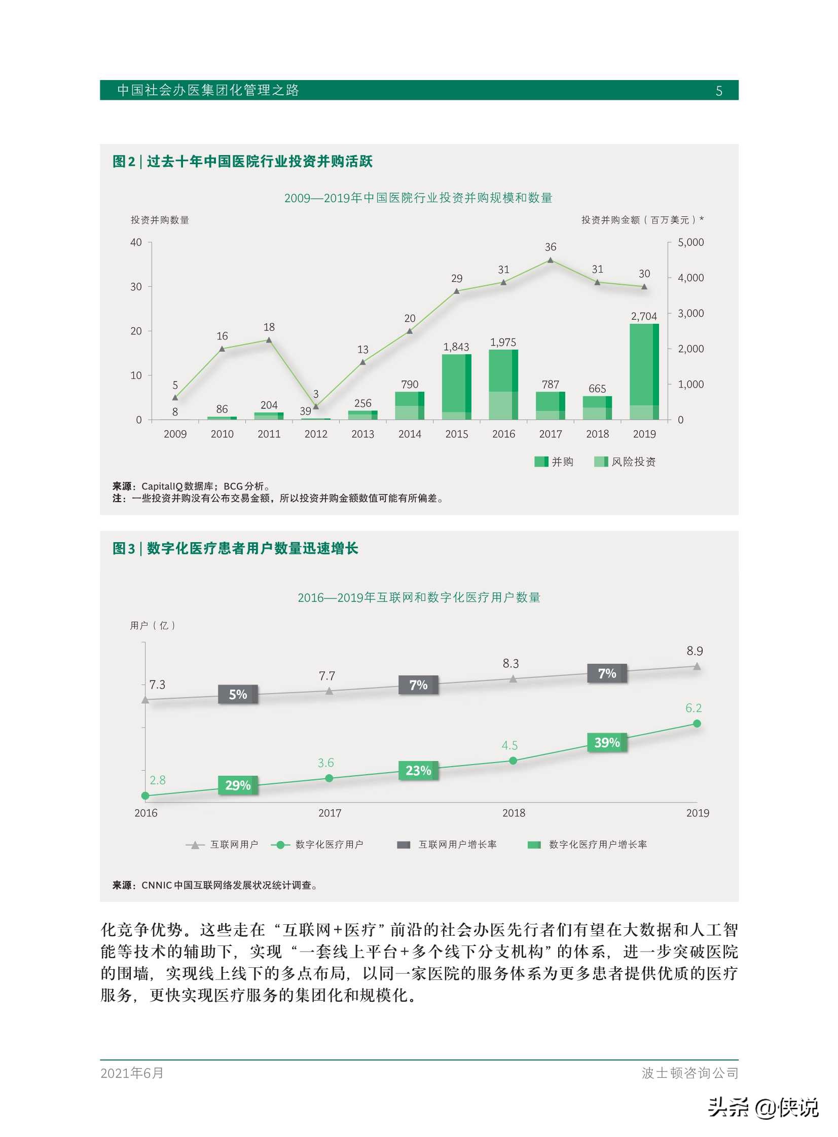 中国社会办医集团化管理之路