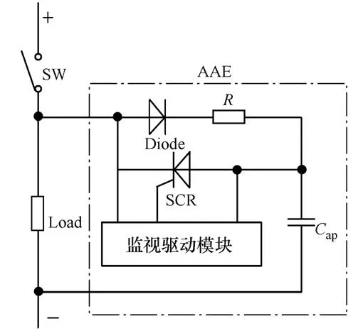 新型电子灭弧技术在机械开关中的应用