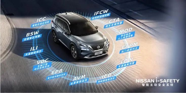 全面强大！带你解读陆川新电影中的“奇骏”