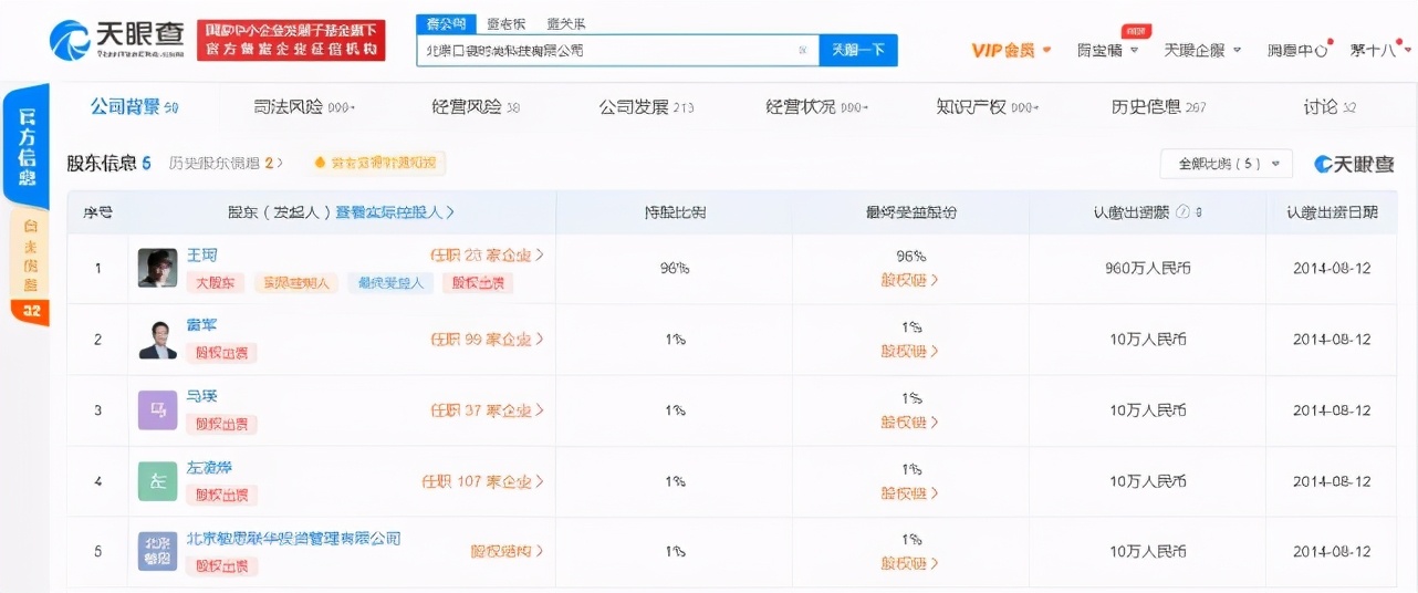 为违法买卖提供服务，微店所属公司被罚！股东包括雷军