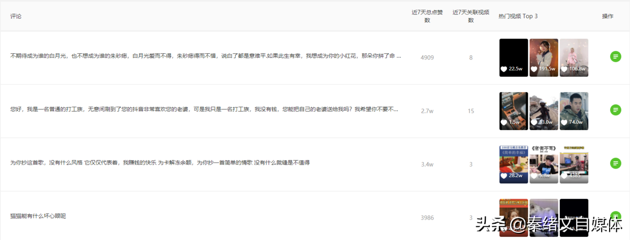 秦绪文：短视频怎么玩？别想太多，做一个让人笑的视频再说