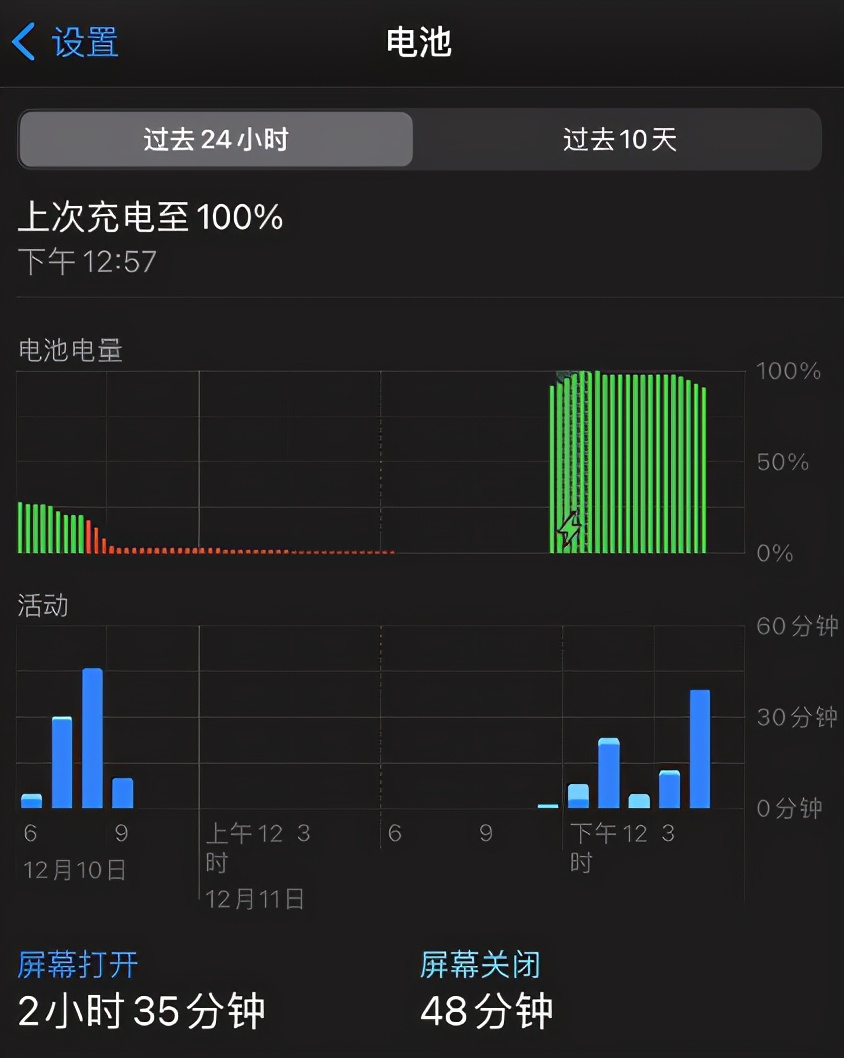 意外！iOS 14.3 RC2 来了，确定正式版下周发布