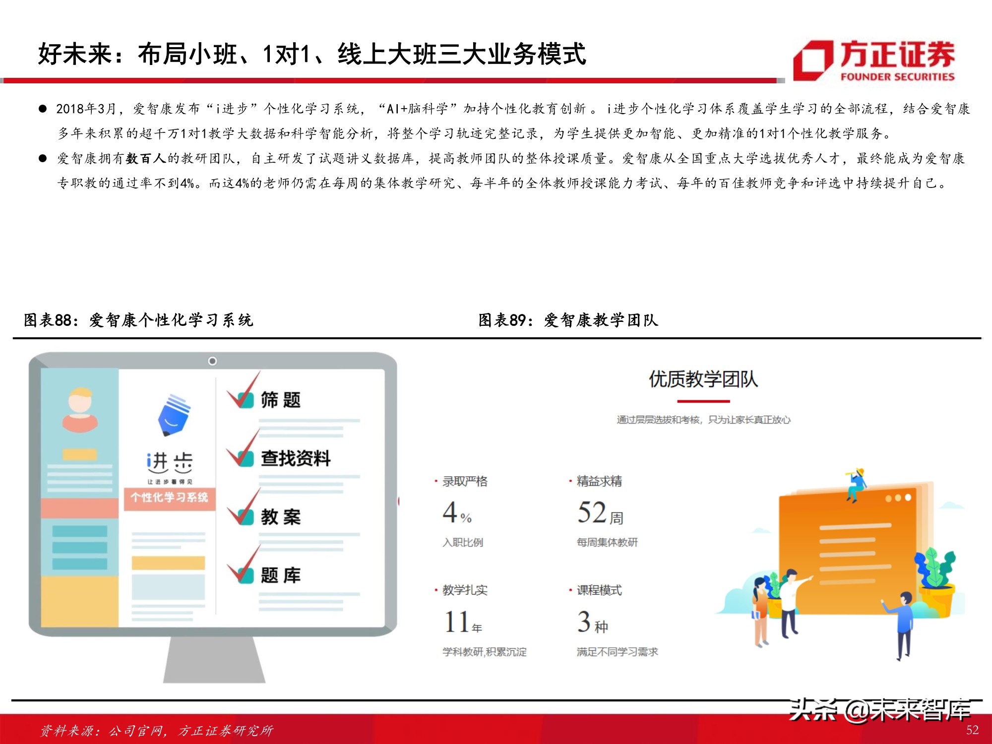 K12课外培训行业专题报告：筚路蓝缕，玉汝于成