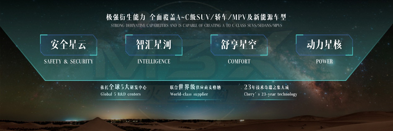 大河报汽车网