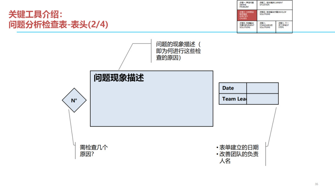 「标杆学习」质量问题分析解决七步法