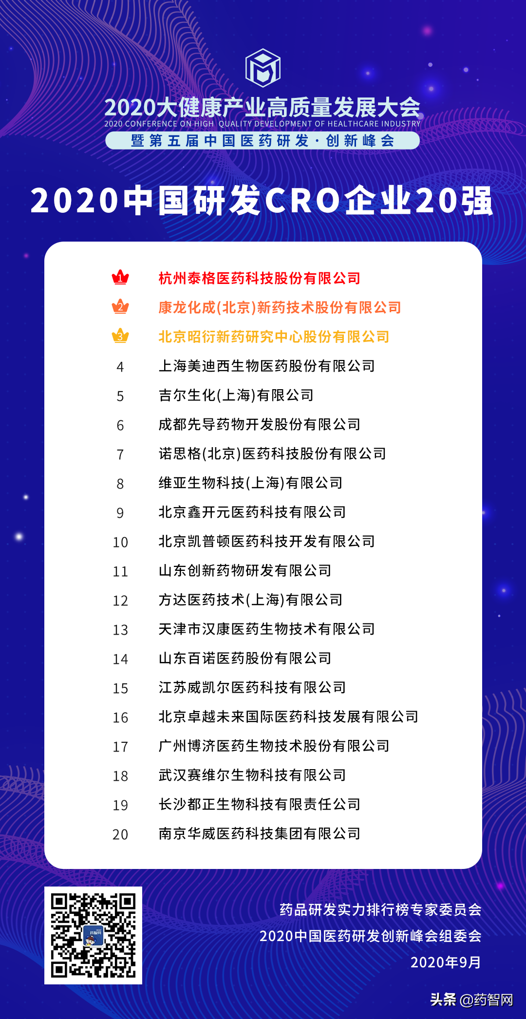 第五届中国医药研发•创新峰会盛大开幕
