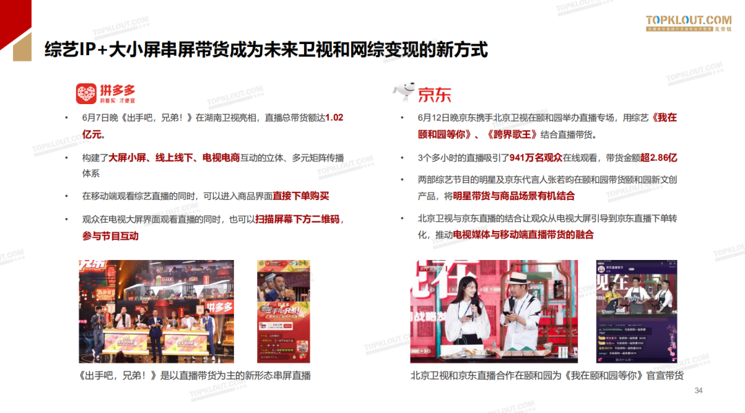 淘宝/抖音/快手 3 大平台直播营销玩法（淘宝篇）