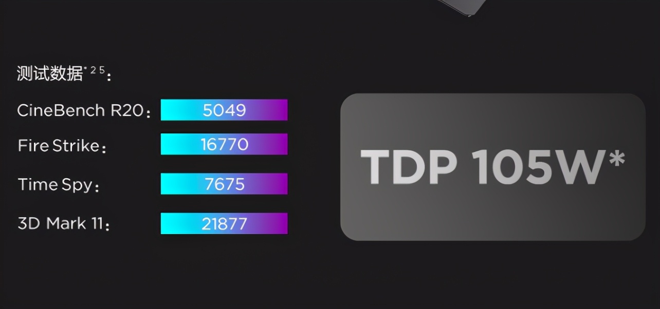 Think系列也配RTX3060，联想新款设计师笔记本8999元登场