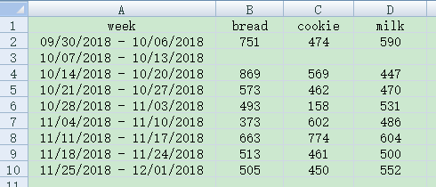 Excel 转置分组时如何保留没有对应数据的空组
