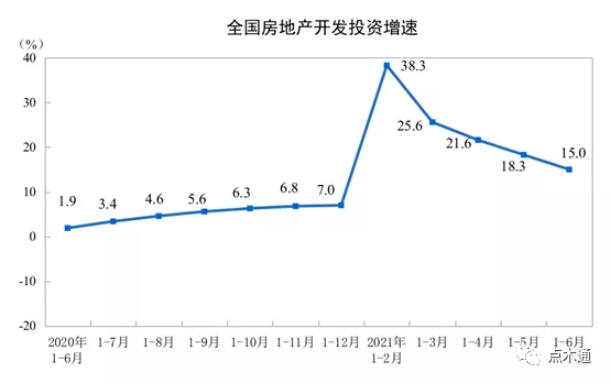 木材价格又双叒叕下调了,市场回归理性了吗?