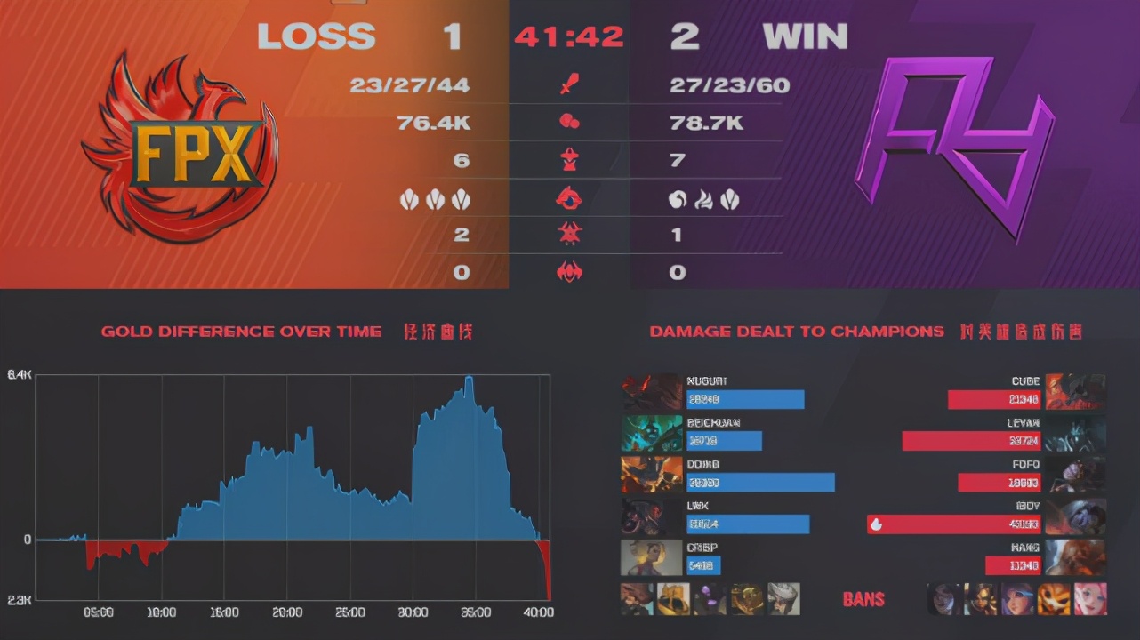 Dead song contends for battle! RA greets 7 get the better of attitude repeatedly: IBoy very core