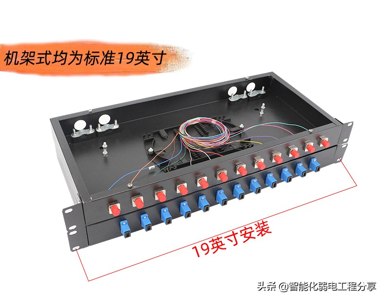 庖丁解牛带你全面解析弱电监控中光纤在实际施工中的具体应用干货