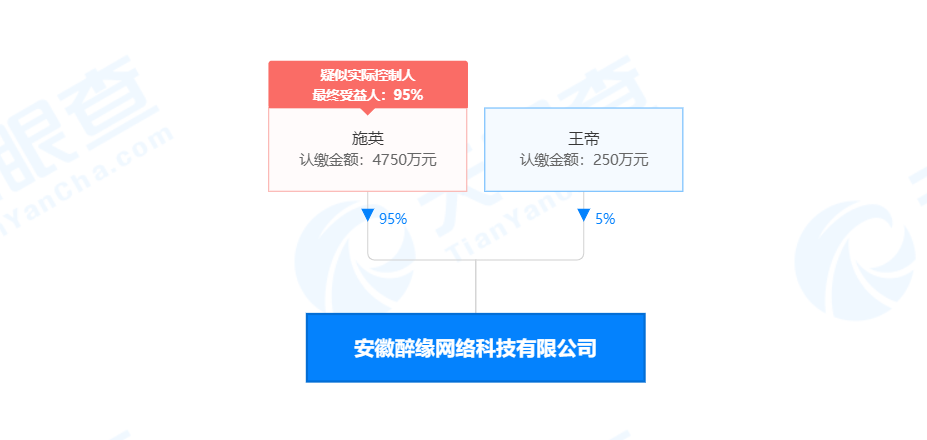 安徽醉缘网络科技有限公司涉嫌传销冻结账户:曾起诉市监局后撤诉
