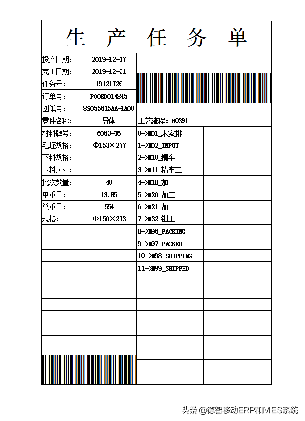 恭喜又一家电器制造业客户系统稳定上线一年