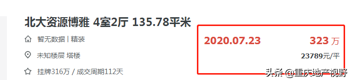 重庆房价暴涨几十万，一个风向，房价又要暴跌了？房子该抛了吗？