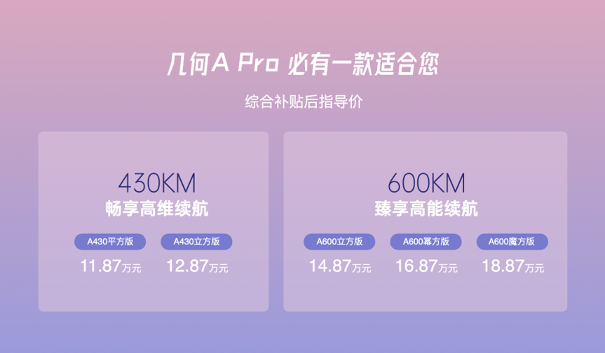 几何A Pro上海车展首日上市，补贴后售价11.87-18.87万元