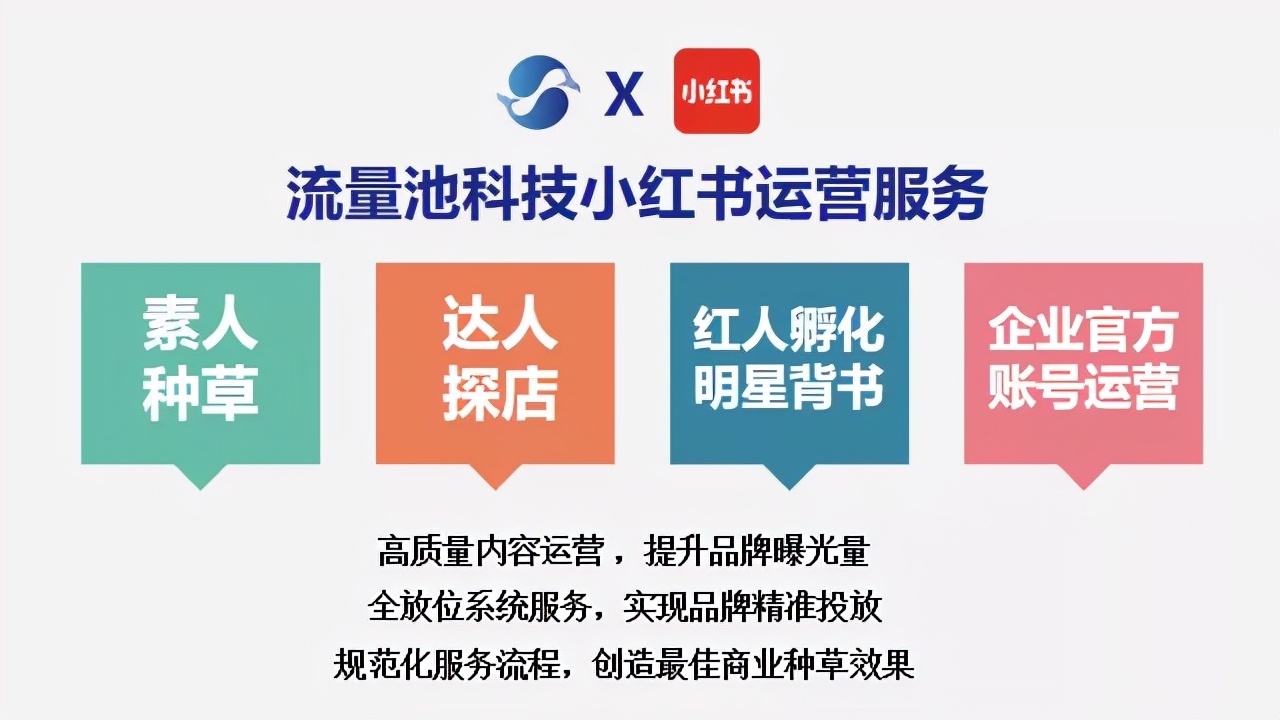 拒绝无效种草！企业如何有效种草小红书？