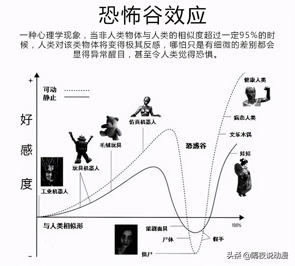 引起網友不適的「絕絕子」究竟是什麼?它曾被怒批為「中文之恥」 - 資訊咖