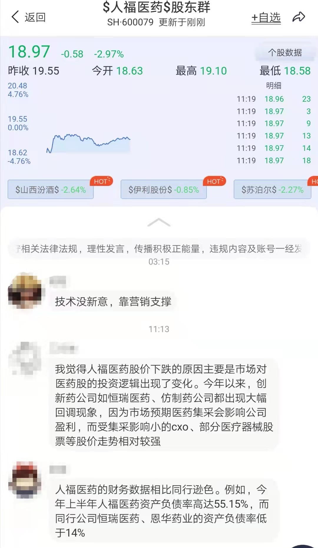 8连跌！300亿医药白马股爆黑天鹅！市值距高点蒸发320亿