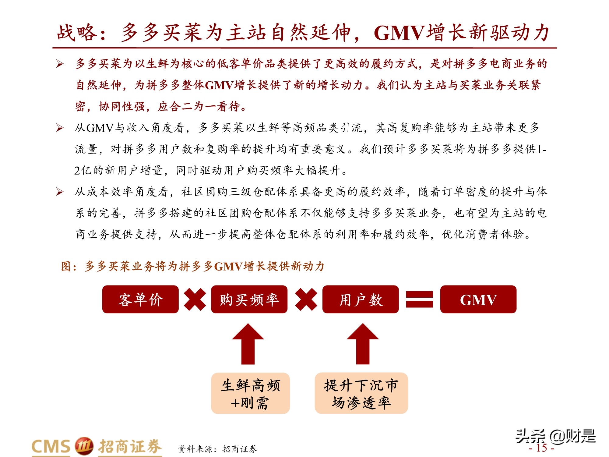 零售行业社区团购专题研究报告：拼多多VS美团