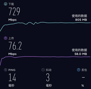 后发而先至的17周年献礼：魅族17 Pro全面评测