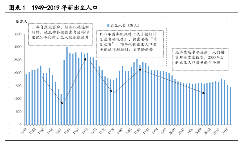 工程机械行业专题报告：存量市场，抱紧龙头