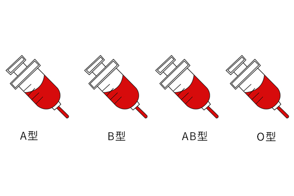 你的血型决定饮食、疾病？本篇文章详细为你解答，不再被迷惑