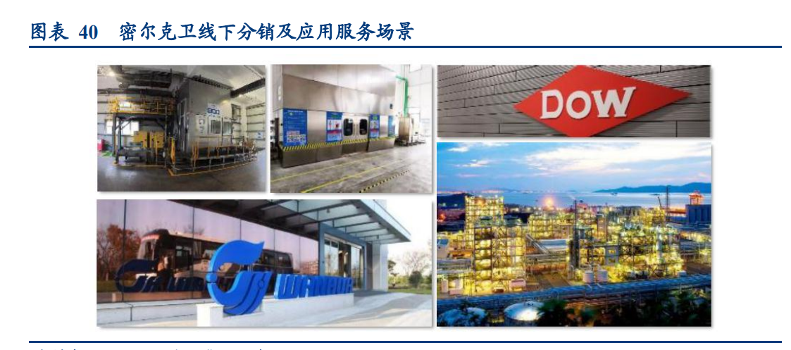 密尔克卫深度解析：化工供应链物流龙头如何开启飞轮？