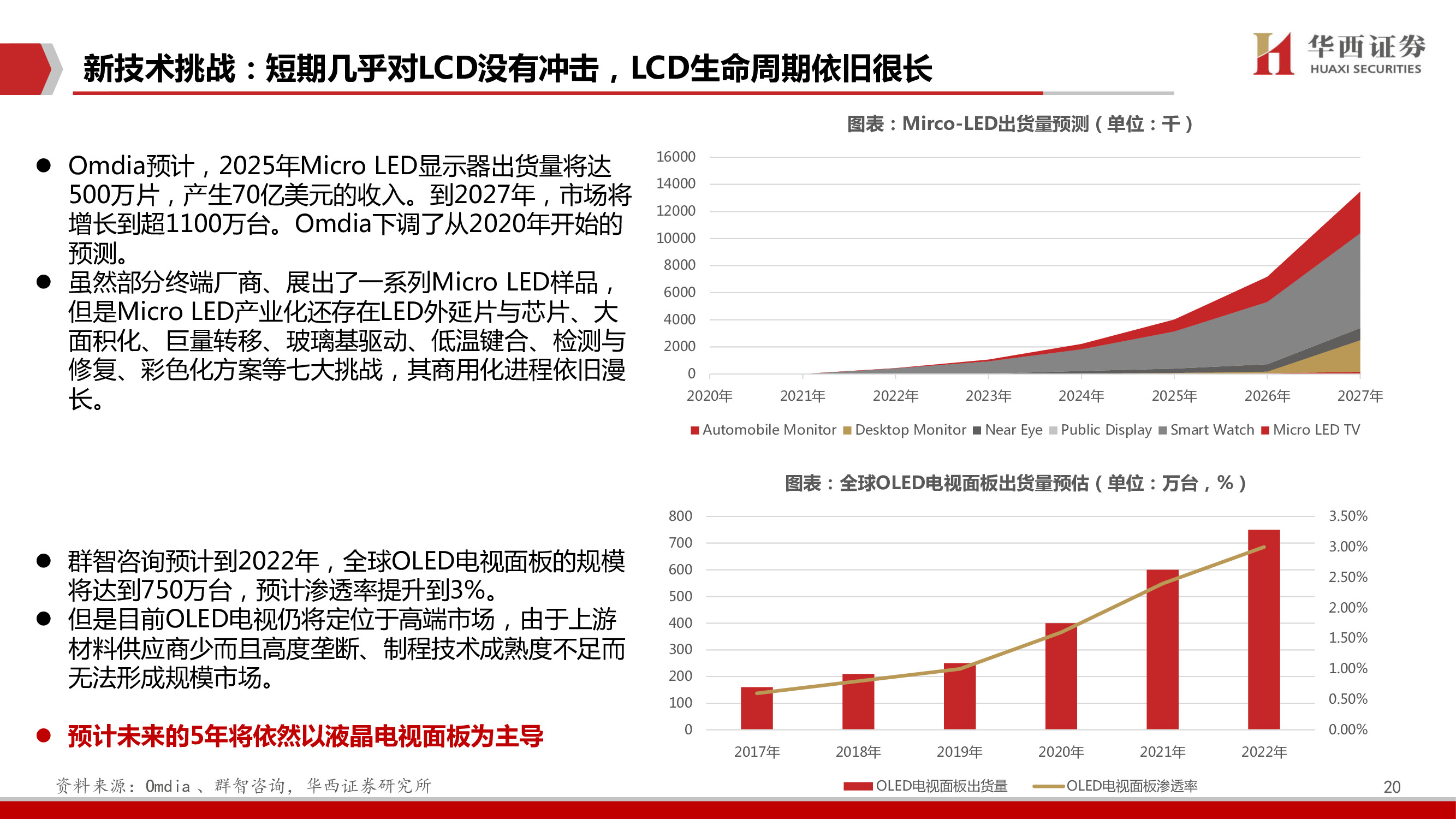 TCL科技深度报告：聚焦高科技、长周期科技赛道
