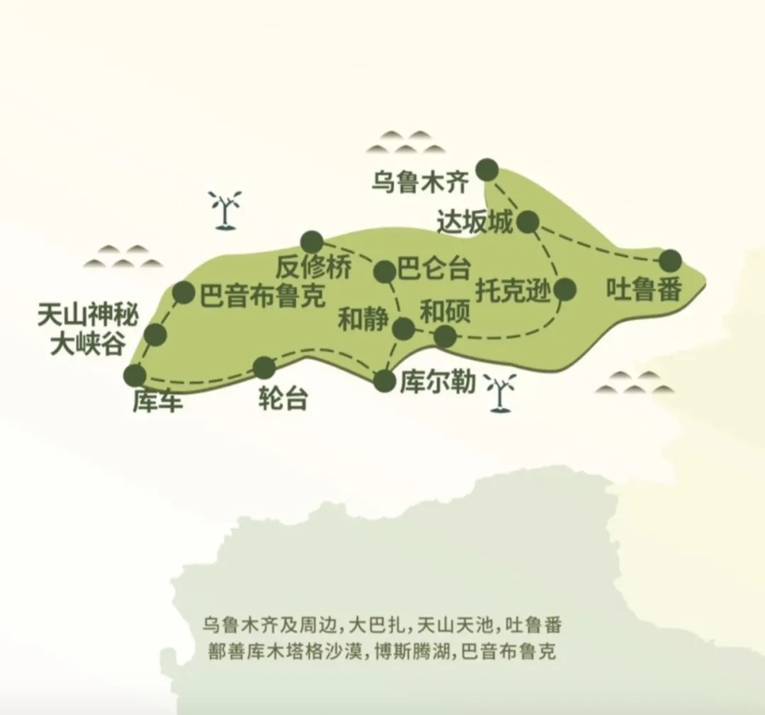 此生必去的新疆怎么玩?看完这篇就够了