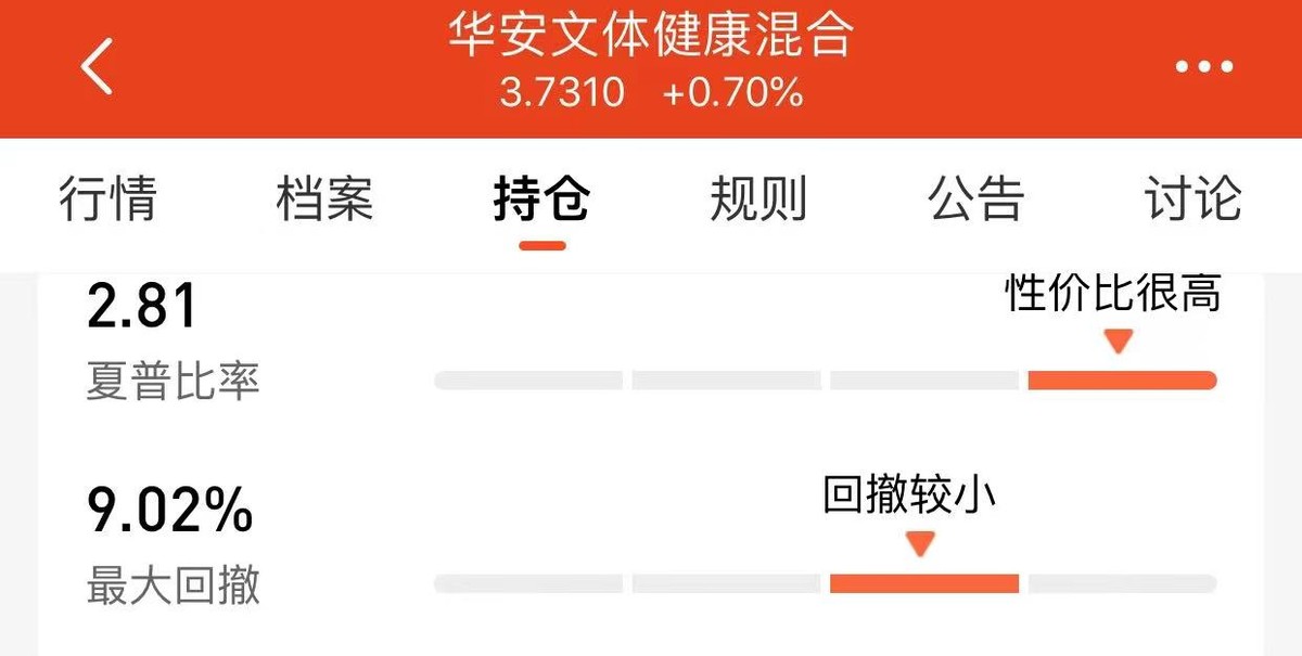 想要基金穩穩賺錢，你可以這樣做？