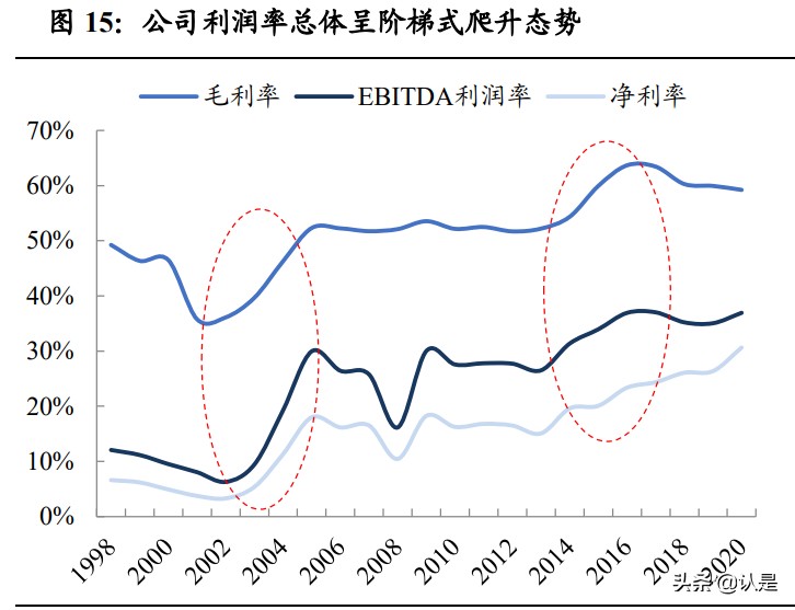 中国能量饮料行业研究：借鉴怪物饮料，探中国能量饮料破局之道