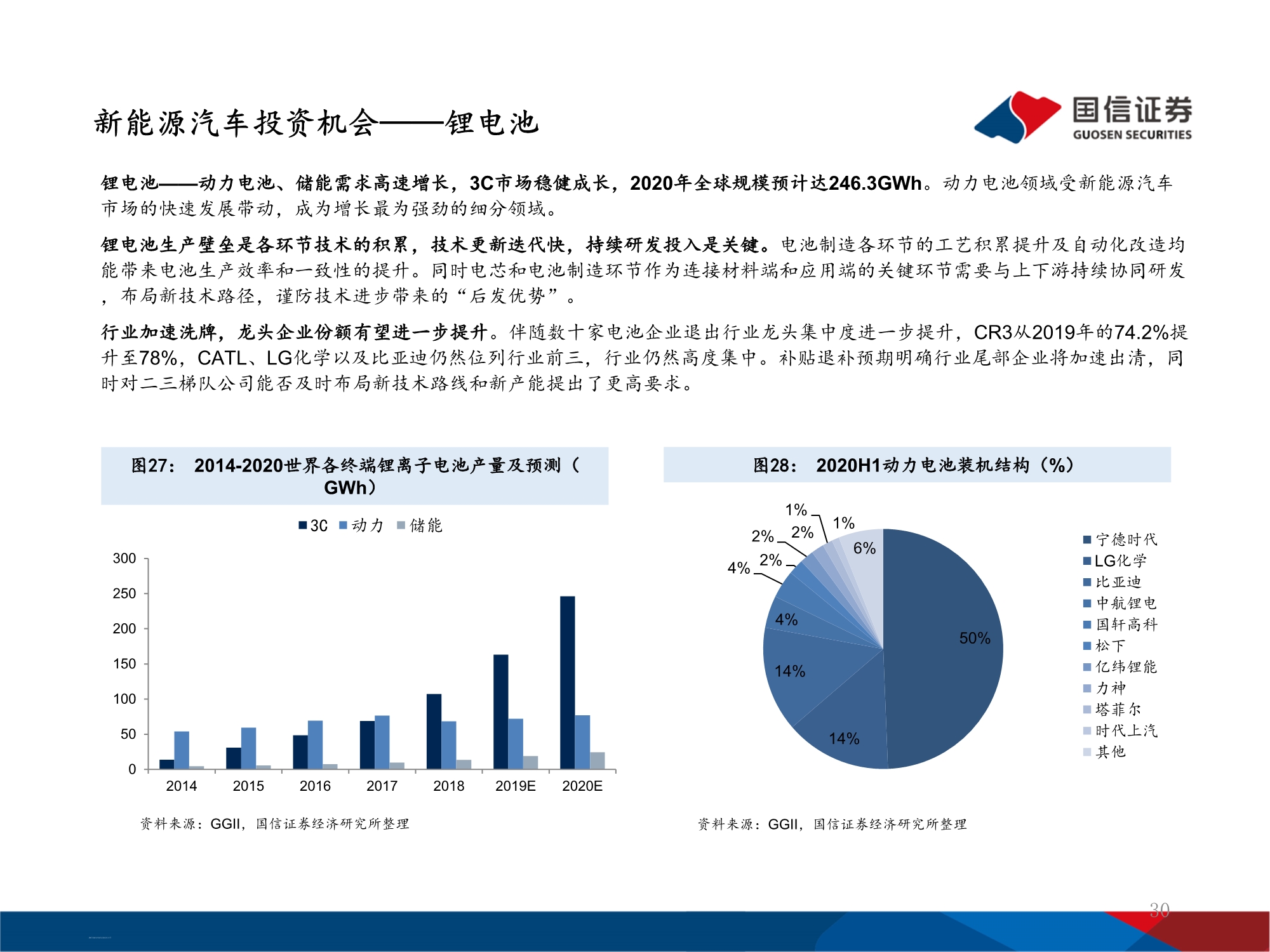 十四五能源规划及投资机遇前瞻分析：万亿电力缺口还看风光