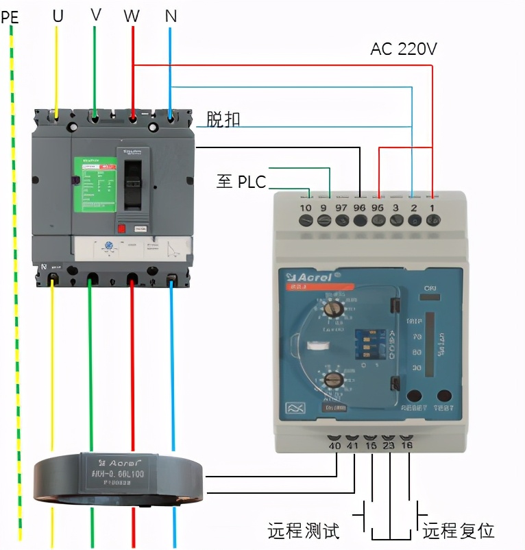 低壓配電系統接地故障解決方案