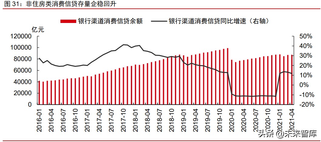 A股市場2021年下半年投資策略：帆起逐浪高
