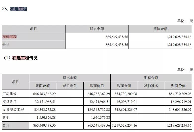 立讯精密：各业务发展良好，精密制造龙头成长超预期